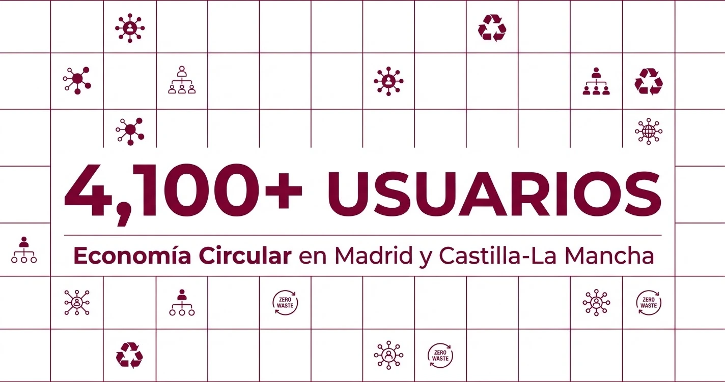 Comunidad de economía circular en Madrid y Castilla-La Mancha en Waki